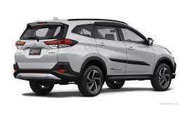 RENT TOYOTA RUSH 2022 IN DUBAI-pic_4