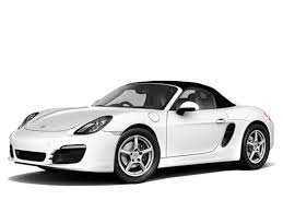 RENT PORSCHE 718 BOXSTER S 2017 IN DUBAI-pic_6