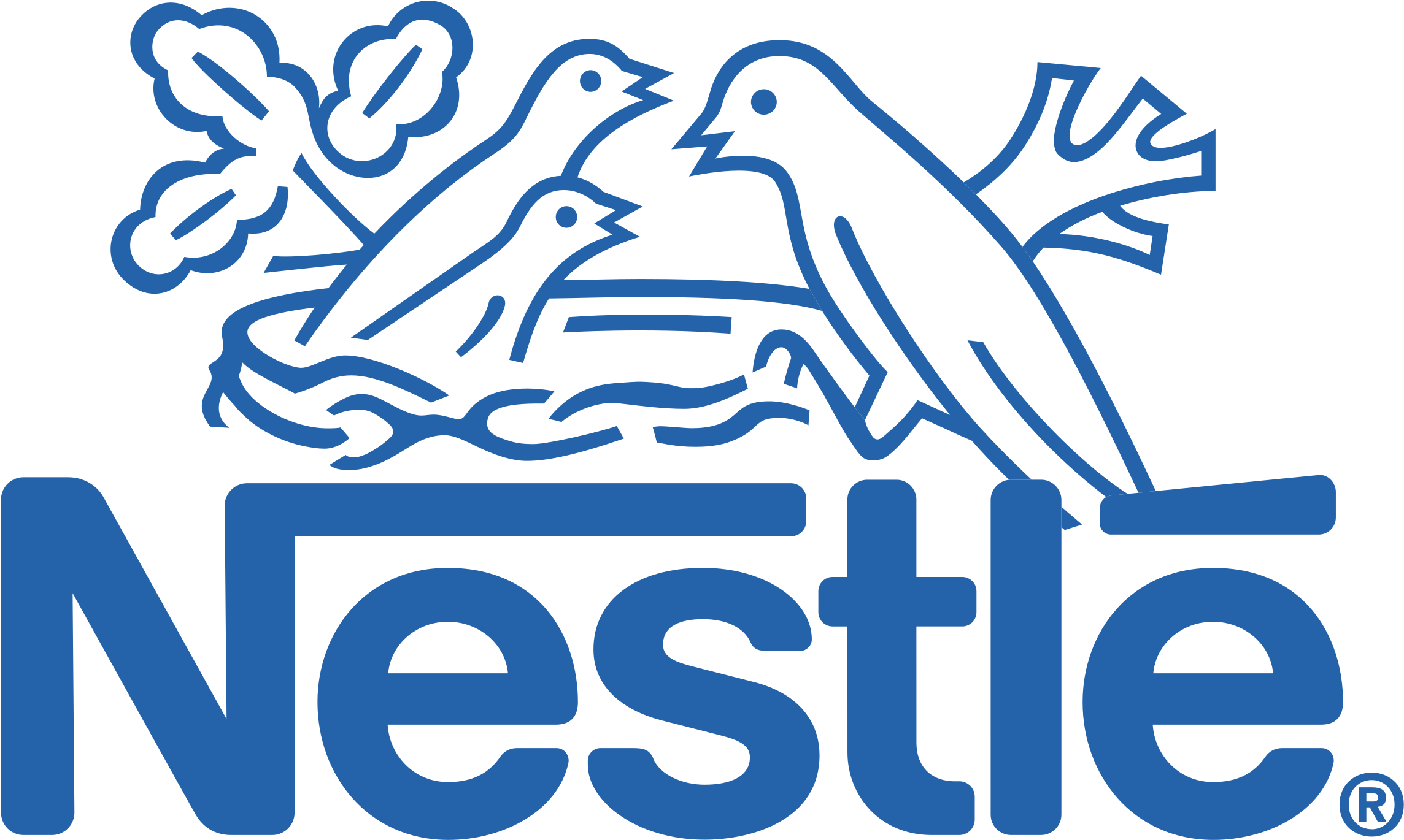 Nestle Dubai Careers